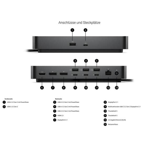Dell Pro SD25TB5 Thunderbolt 5 Smart Dock - Μαύρο image 3