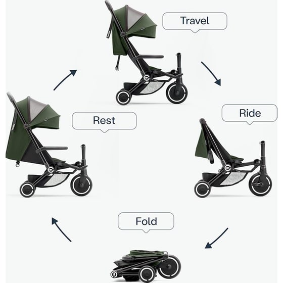 Παιδικό Τρίκυκλο Ποδήλατο Πτυσσόμενο/ Μετατρεπόμενο SmaTrike Traveler 4 σε 1 Forest Green image 8