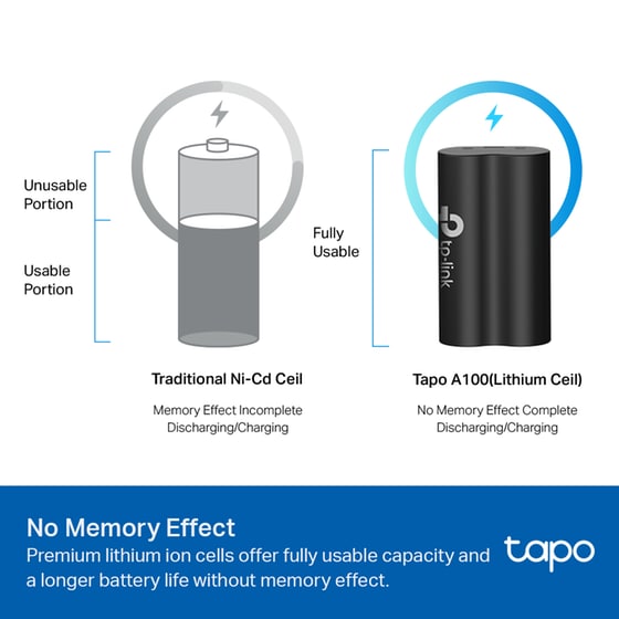 TP-Link Tapo A100 Battery Pack - 6700mAh image 6