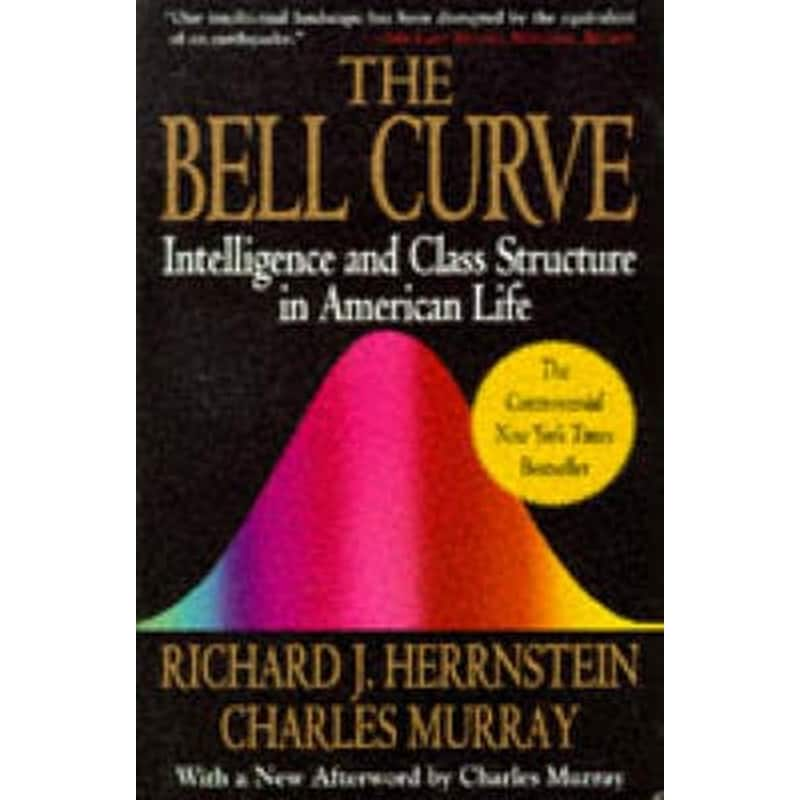 Bell Curve