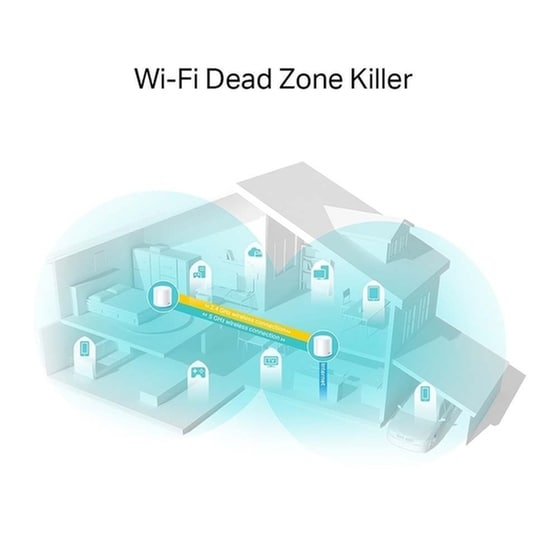 TP-LINK Deco X20 v1 WiFi Mesh Network Access Point Wi‑Fi 6 Dual Band (2.4 & 5GHz) σε Διπλό Kit image 3