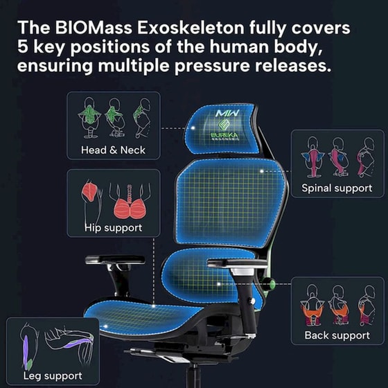 Καρέκλα Gaming Εργονομική Eureka Ergonomic Typhon ERK-GC05-GY Υφασμάτινη - Μαύρη image 6