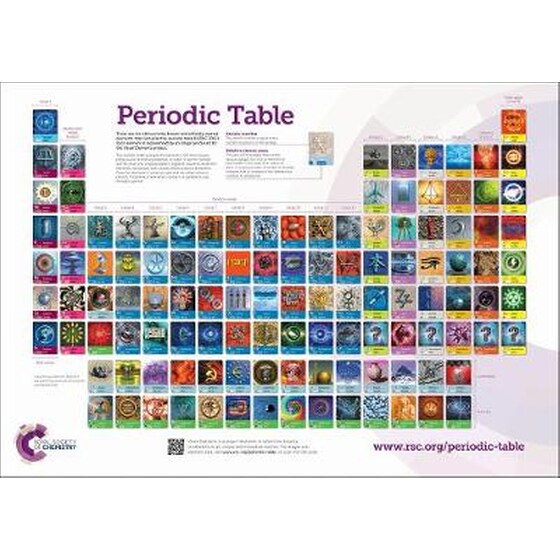 RSC Periodic Table Wallchart, A0 image 0