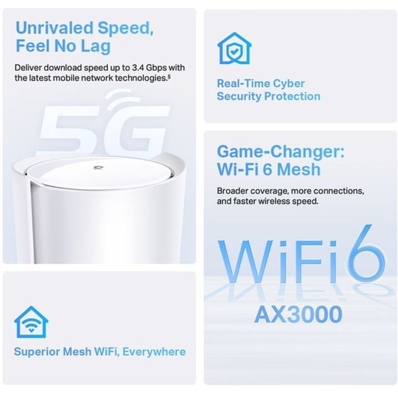 TP-Link Deco X50 Access Point 5G Wi-Fi 6 Dual Band (2.4 & 5 GHz) 2.5Gbps image 6
