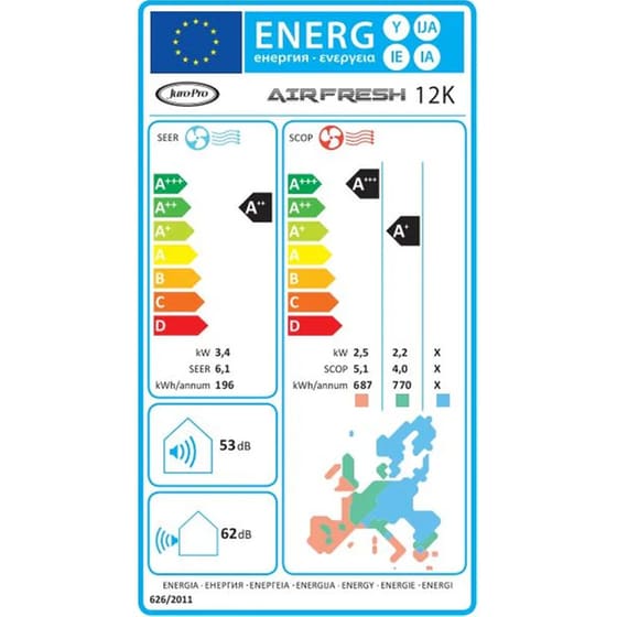 JURO-PRO Airfresh 12K Κλιματιστικό Inverter 12.000 BTU A++/A+++ με WiFi image 4