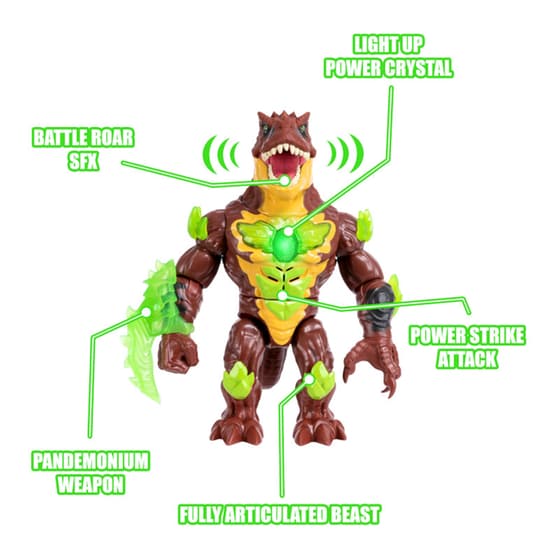 Beast Lab Εργαστήριο Τεράτo-Δεινοσαύρων image 4