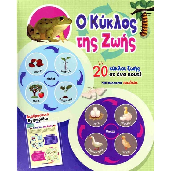 Ο&nbsp;κύκλος&nbsp;της&nbsp;ζωής image 0