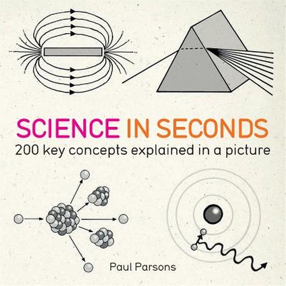 Science in Seconds image 0