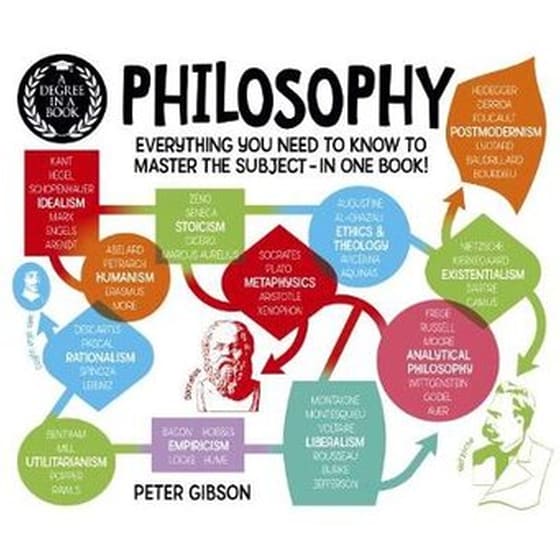 Degree in a Book- Philosophy image 0