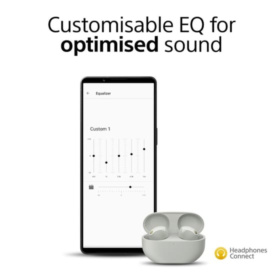 Ακουστικά Bluetooth Sony WF-1000XM5 - Ασημί image 8