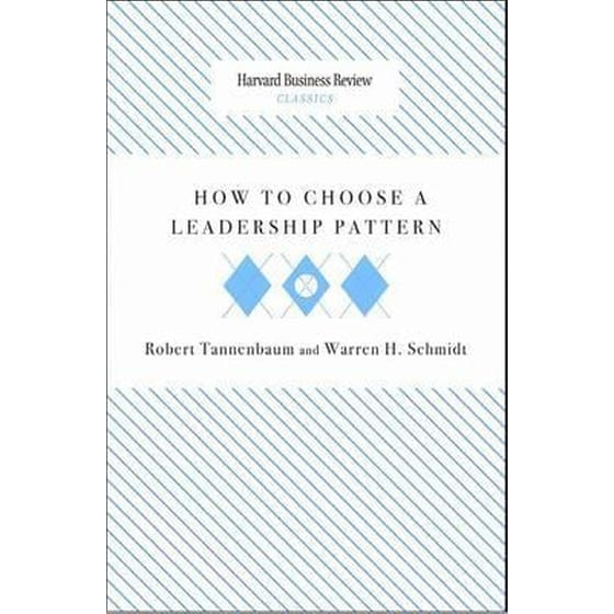 How to Choose a Leadership Pattern image 0