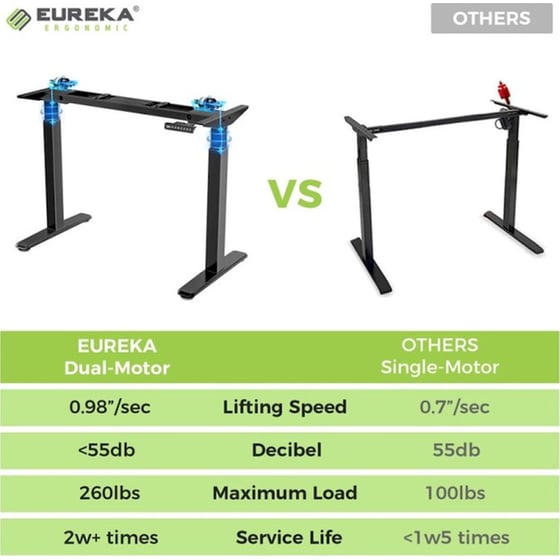 Γραφείο Υπολογιστή Eureka Ergonomic ERK-EHD-4801-B-V1 120x60x75-122cm image 3
