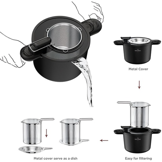Κατσαρόλα SWISS HAUS 22 cm Μαύρο SH-BPP22B image 1