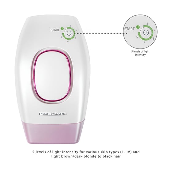 Αποτριχωτική Μηχανή PROFICARE PC-IPL 3024 PULSED LIGHT EPILATOR Ροζ image 2