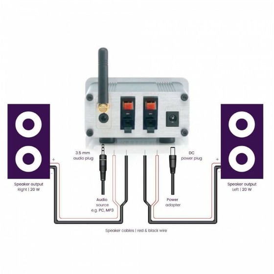 Αντάπτορας Marmitek BoomBoom 93 HD  Bluetooth  Receiver σε 3.5mm Jack / RCA image 2