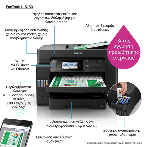 Epson EcoTank L15150 Εγχρωμο Πολυμηχάνημα Inkjet A3+ με WiFi, Ethernet, ADF, Duplex Print, Duplex Scan, FAX (C11CH72402) image 1