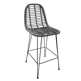 Σκαμπό Κήπου Woodwell Μεταλλικό 45x55x113 cm -  Γκρι