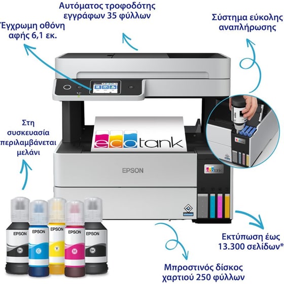 Epson EcoTank L6490 Εγχρωμο Πολυμηχάνημα Inkjet A4 με WiFi, Ethernet, ADF, Duplex Print (C11CJ88403) image 2