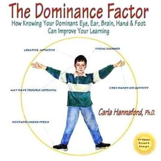 The Dominance Factor image 0