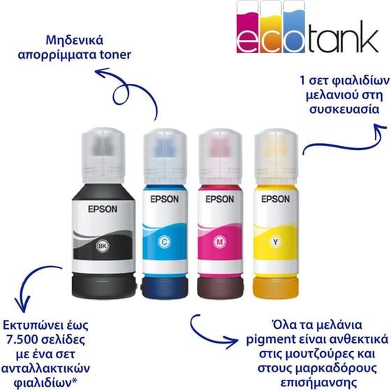 Epson EcoTank L15150  Εγχρωμο Πολυμηχάνημα Inkjet A3+ με WiFi, Ethernet, ADF, Duplex Print, Duplex Scan, FAX (C11CH72402) image 3