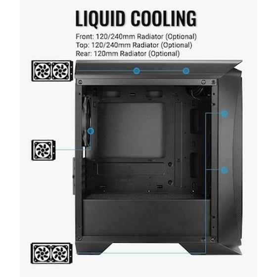 Κουτί Η/υ Aerocool Mini Aero One Eclipse-g-bk-v1, 210x459x403mm, 4x Fan image 1