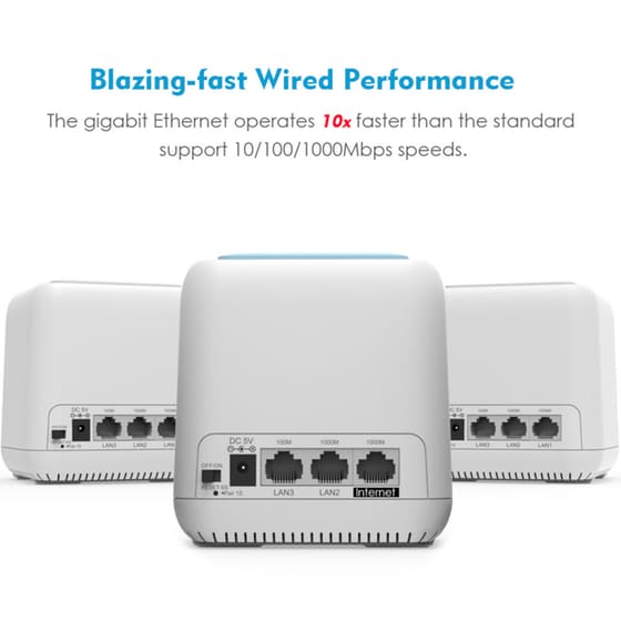 WAVLink WN535M3 Access Point Wi-Fi 5 Dual Band (2.4 & 5 GHz) 1200Mbps image 3