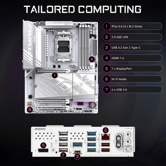 Gigabyte B850 AORUS ELITE WIFI7 ICE Motherboard ATX με AMD AM5 Socket image 6