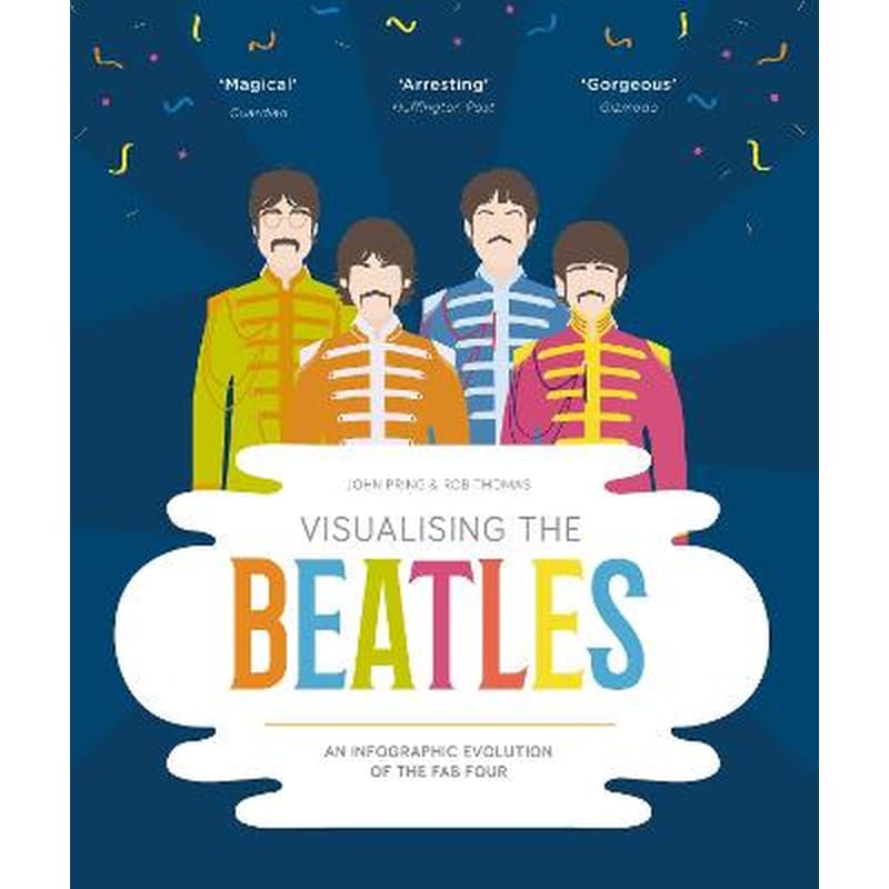 Visualising The Beatles