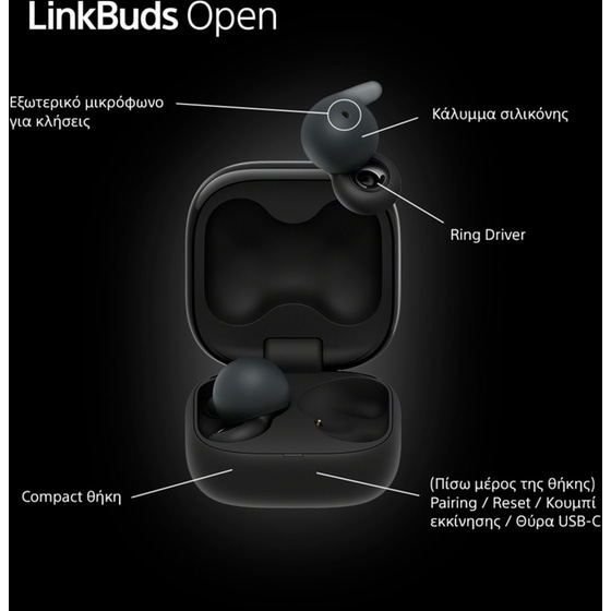 Ακουστικά Bluetooth Sony LinkBuds Open Truly Wireless Bluetooth Open Ear Buds - Transparent Sound - Black image 9