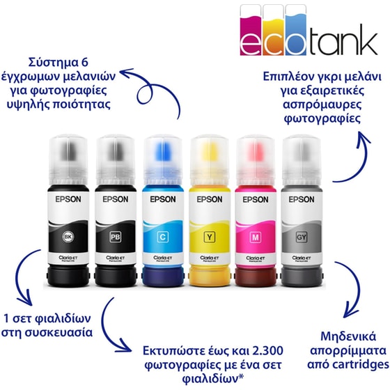 Epson EcoTank L8180 Έγχρωμο Φωτογραφικό Πολυμηχάνημα A3+ με WiFi, Ethernet, Duplex Print (C11CJ21402) image 1