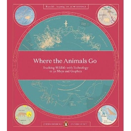 Where The Animals Go