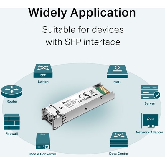 TP-Link TL-SM311LM Κάρτα Δικτύου Ενσύρματη Σύνδεση image 3