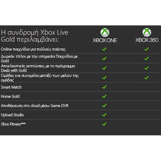 Xbox Live Gold - Συνδρομή 3 Μηνών image 1