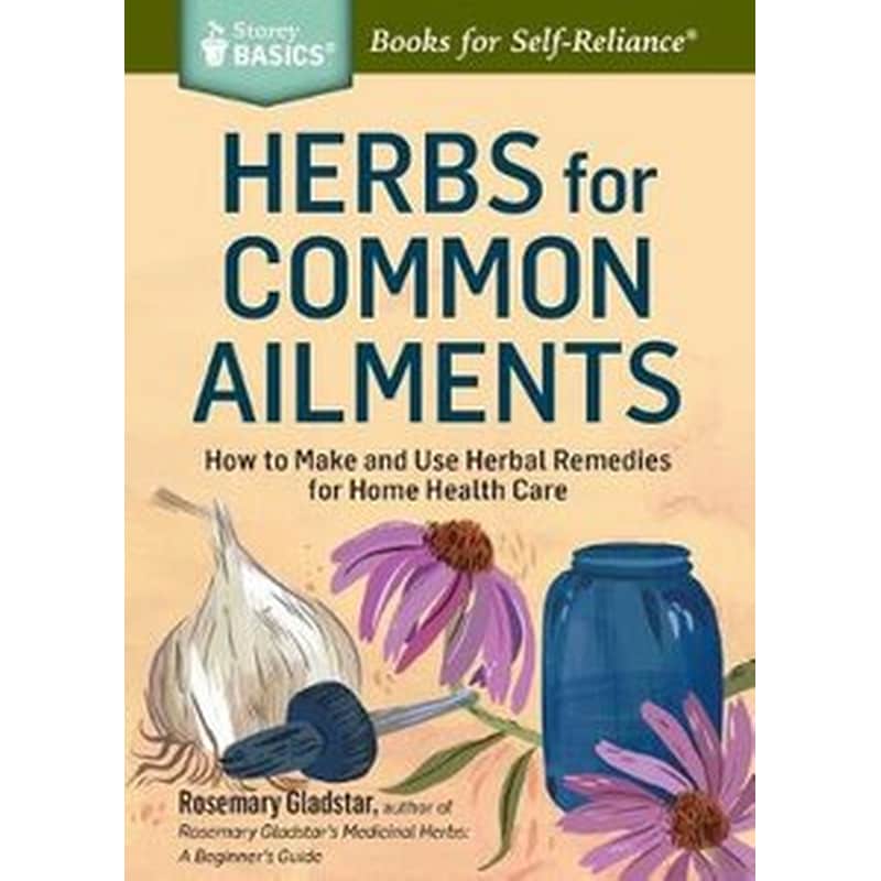 Herbs for Common Ailments