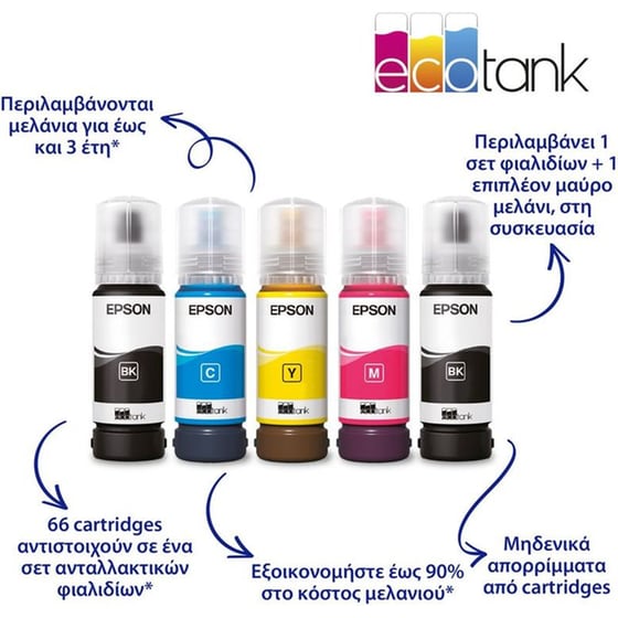 Epson EcoTank L5296  Εγχρωμο Πολυμηχάνημα Inkjet A4 με WiFi, Ethernet, ADF, FAX  (C11CJ65404) image 2