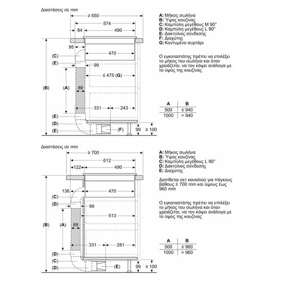 BOSCH PVS611B16E 59.2 cm Μαύρο Εστία Επαγωγική Αυτόνομη image 5