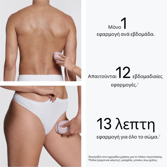 Αποτριχωτική Μηχανή BRAUN PL1111 Mini Series IPL Ροζ image 10