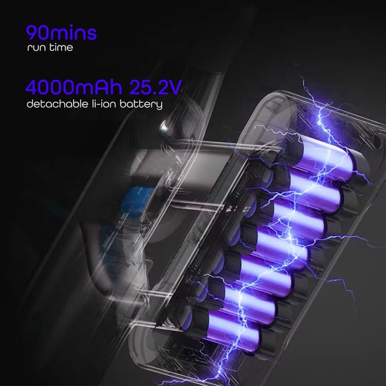 ROHNSON MAMBA M29 25.2 V 0.33 L Γκρι Σκούπα Stick image 9