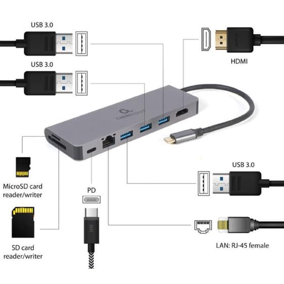 Cablexpert A-CM-COMBO5-05 USB Hub 5 σε 1 USB-C - Ασημί image 3