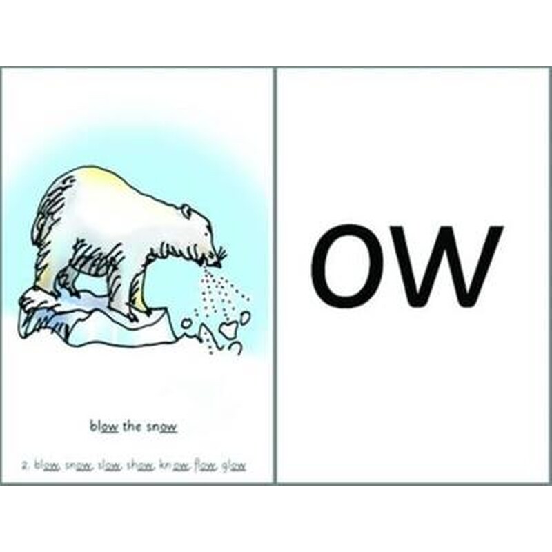 Read Write Inc. Phonics: Sets 2 3 Speed Sound Cards (small size)