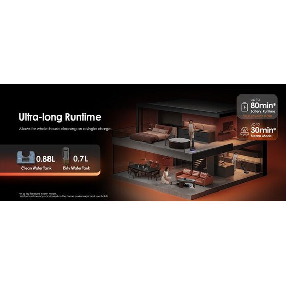 TINECO S7 Stretch Steam Plus 25.2 V 0.7 L Μαύρo Σκούπα Stick image 22