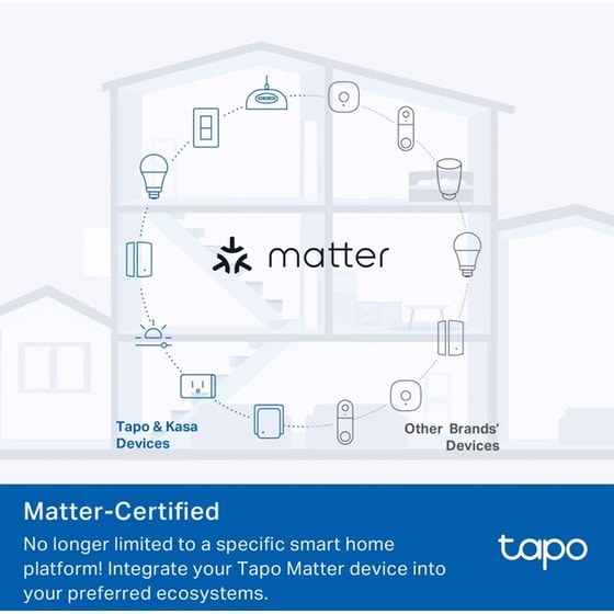Έξυπνη πρίζα ρεύματος TP-Link Tapo P110M με Wi-Fi, Bluetooth, 3680W image 2