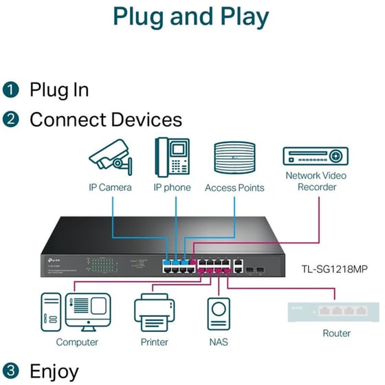 D-Link DGS-1008P Network Switch Unmanaged Gigabit Ethernet (1000 Mbps) 18-Port PoE Support image 4