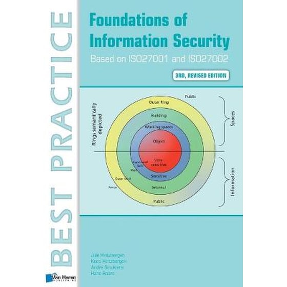 Foundations of Information Security Based on ISO27001 and ISO27002 image 0