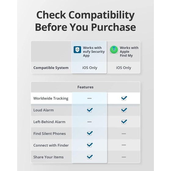 ANKER Eufy Smart Tag Link Tag (2 Pack) image 5