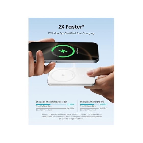 Powerbank Anker Nano MagSafe Qi2 5000mAh 15W με Θύρα USB-C - Λευκό image 2