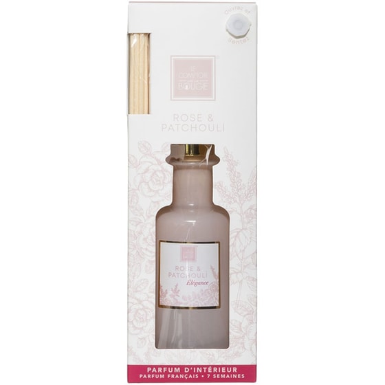 Αρωματικό Χώρου Diffuser Γυάλινο C-B Mael Rose 172761B 200ml image 1