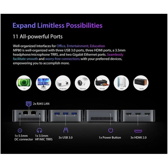 Mini Desktop Blackview MP80 (Intel-N97/16GB/512GB SSD/UHD Graphics/Win11Pro) image 4