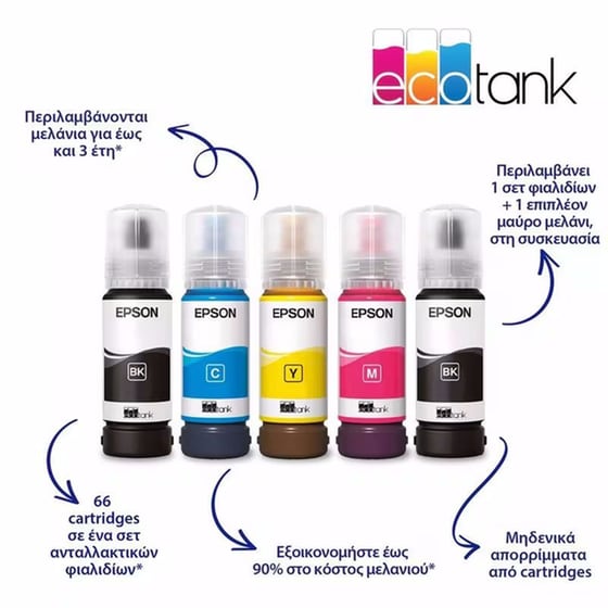 EPSON EcoTank L3280 Εχρωμο Πολυμηχάνημα Inkjet Α4 με δοχεία μελανιού, WiFi image 1