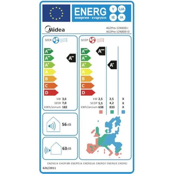 MIDEA Xtreme Pro AG2PRO-12NXD0-I/O Κλιματιστικό Inverter 12.000 BTU A++/A+++ με Ιονιστή & WiFi image 7